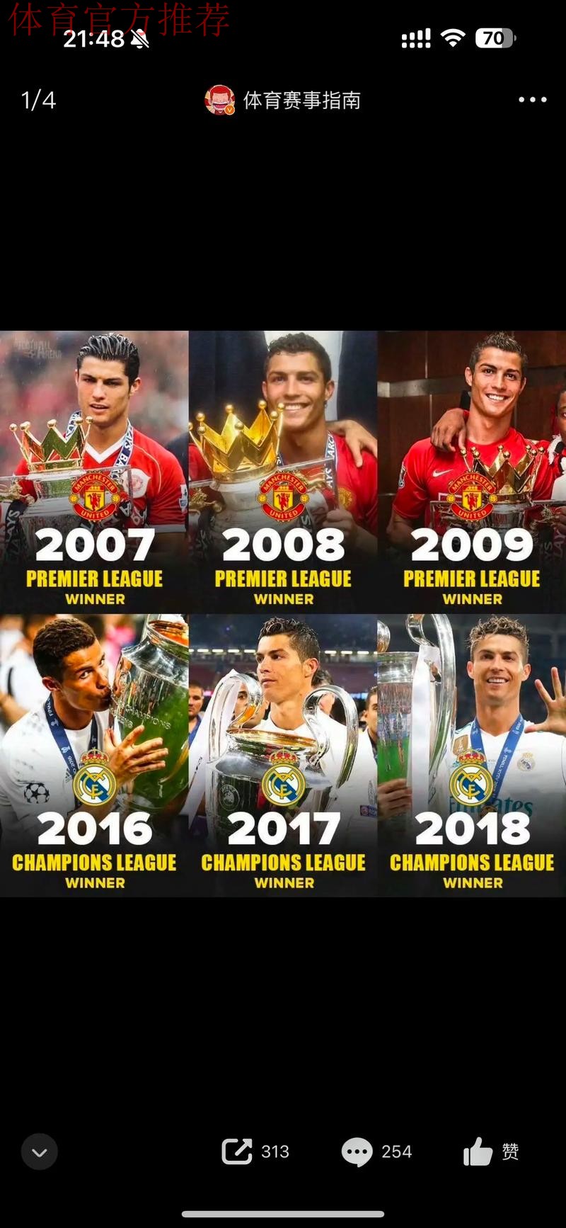 C罗本世纪左脚进球数位列第五,也是前十中唯一的非左脚球员 C罗本世纪左脚进球数位列第五,也是前十中唯一的非左脚球员