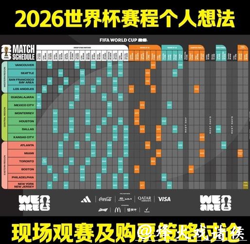 历届比赛回顾:解读2026世界杯外围新趋势 历届比赛回顾:解读2026世界杯外围新趋势