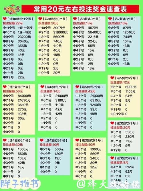 世界杯投注官网模拟投注体验分享指南
