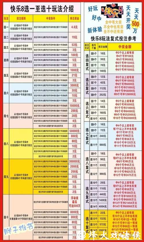 世界杯投注官网模拟投注体验分享指南