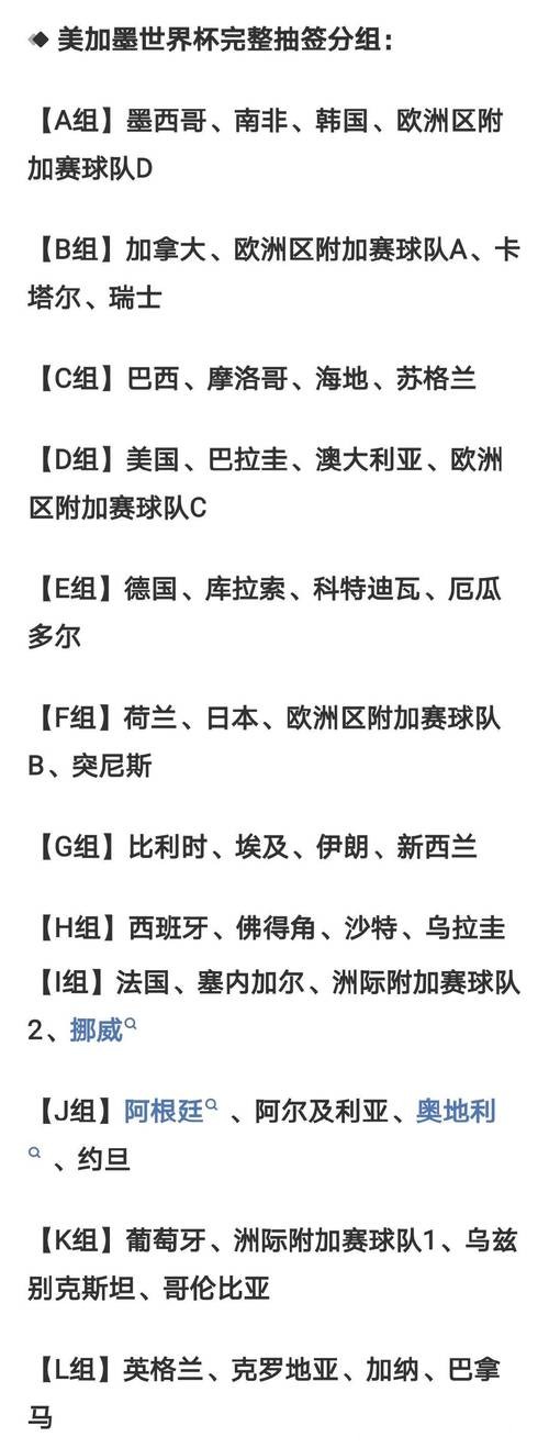 2026世界杯外围赛小组抽签结果揭晓 2026世界杯外围赛小组抽签结果揭晓