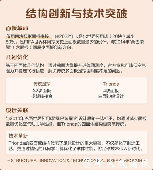 深度解析2026世界杯下注的盈利诀窍 深度解析2026世界杯下注的盈利诀窍