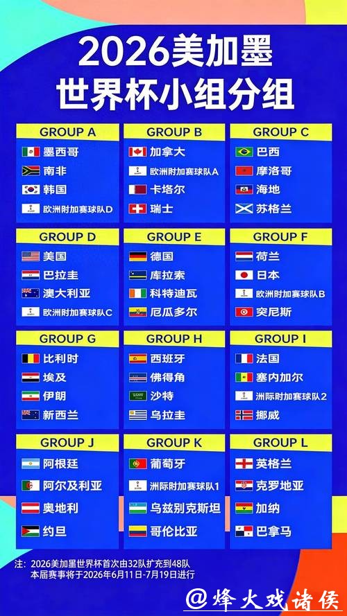 掌握2026世界杯下注赔率计算方式